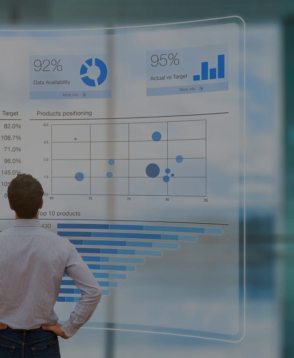 An analyst facing a wall-sized dashboard of live business metrics
